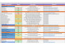 provide comprehensive SEO audit report on your website performance